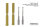 BMW R nineT Movable Metal Front Fork Set