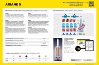 STARTER KIT Ariane 5