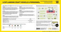 STARTER KIT LCVP Landungsboot + Figures