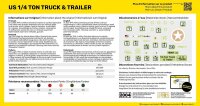 STARTER KIT US 1/4 Ton Truck & Trailer