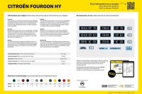 Citroen Fourgon HY