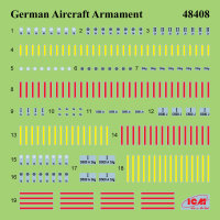WWII German Aircraft Armament (100% new molds)