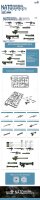 NATO Individual Weapon Set A(A kit incl.2 pcs of each weapon