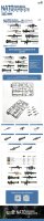 NATO Individual Weapon Set B(A kit incl.2pcs of each weapon
