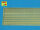 Construction materials - Angle iron