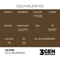 S.C.C. No.2 Brown