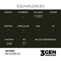 3B AU/ZB AU