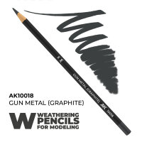 Watercolor Pencil Gun Metal (Graphite)