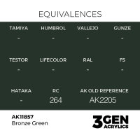 Bronze Green