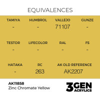 Zinc Chromate Yellow
