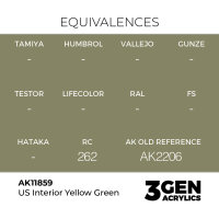 US Interior Yellow Green