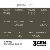 Dark Olive Drab 41
