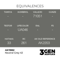 Neutral Grey 43