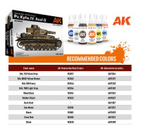 PZ.KPFW.IV AUSF.D AFRIKA KORPS +5 FIGURES GERMAN TANK...
