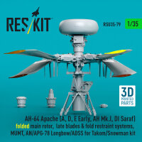 AH-64E late Apache folded main rotor, late blades &...