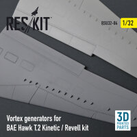 Vortex generators for BAE Hawk T.2 Kinetic / Revell kit...