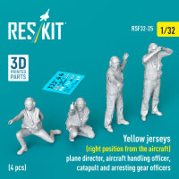 Yellow jerseys (Right position from the aircraft) plane...