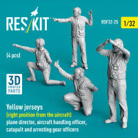 Yellow jerseys (Right position from the aircraft) plane...