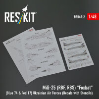 MiG-25RBF, RBS Foxbat (Blue 74 & Red 17) Ukrainian...