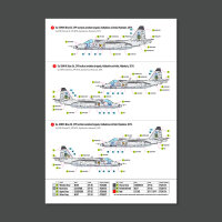 Su-25 Frogfoot LIGHT Digital (Pixel) (BLUE 19, 20, 32, 36) Ukrainian Air Forces (Main Decals with Stencils)