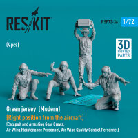 Green jersey (Modern) (Right position from the aircraft)...