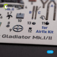 Gloster Gladiator Mk.I/II - interior 3D decals for Airfix kit